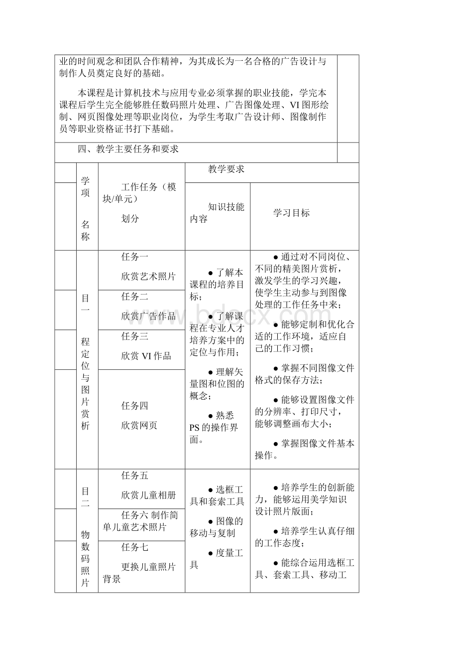 图形图像处理photoshopcs6授课应用清单.docx_第3页