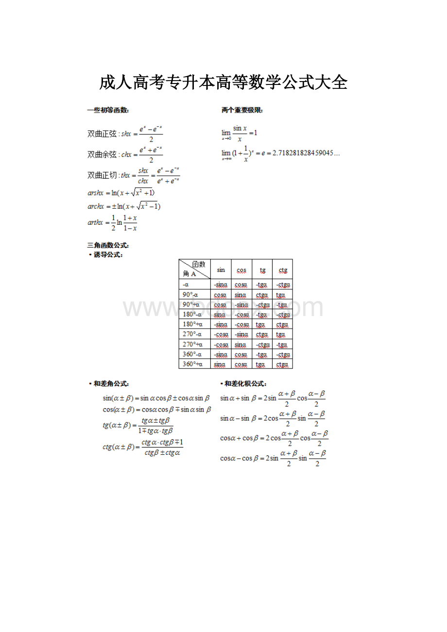 成人高考专升本高等数学公式大全.docx