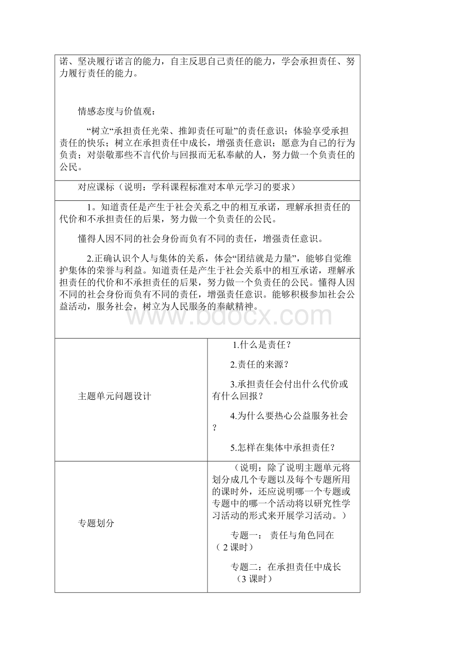 初中思想品德承担责任服务社会单元教学设计以及思维导图.docx_第3页