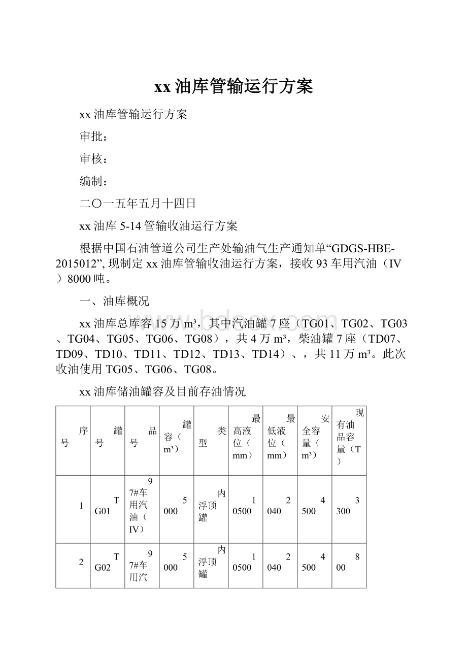 xx油库管输运行方案.docx