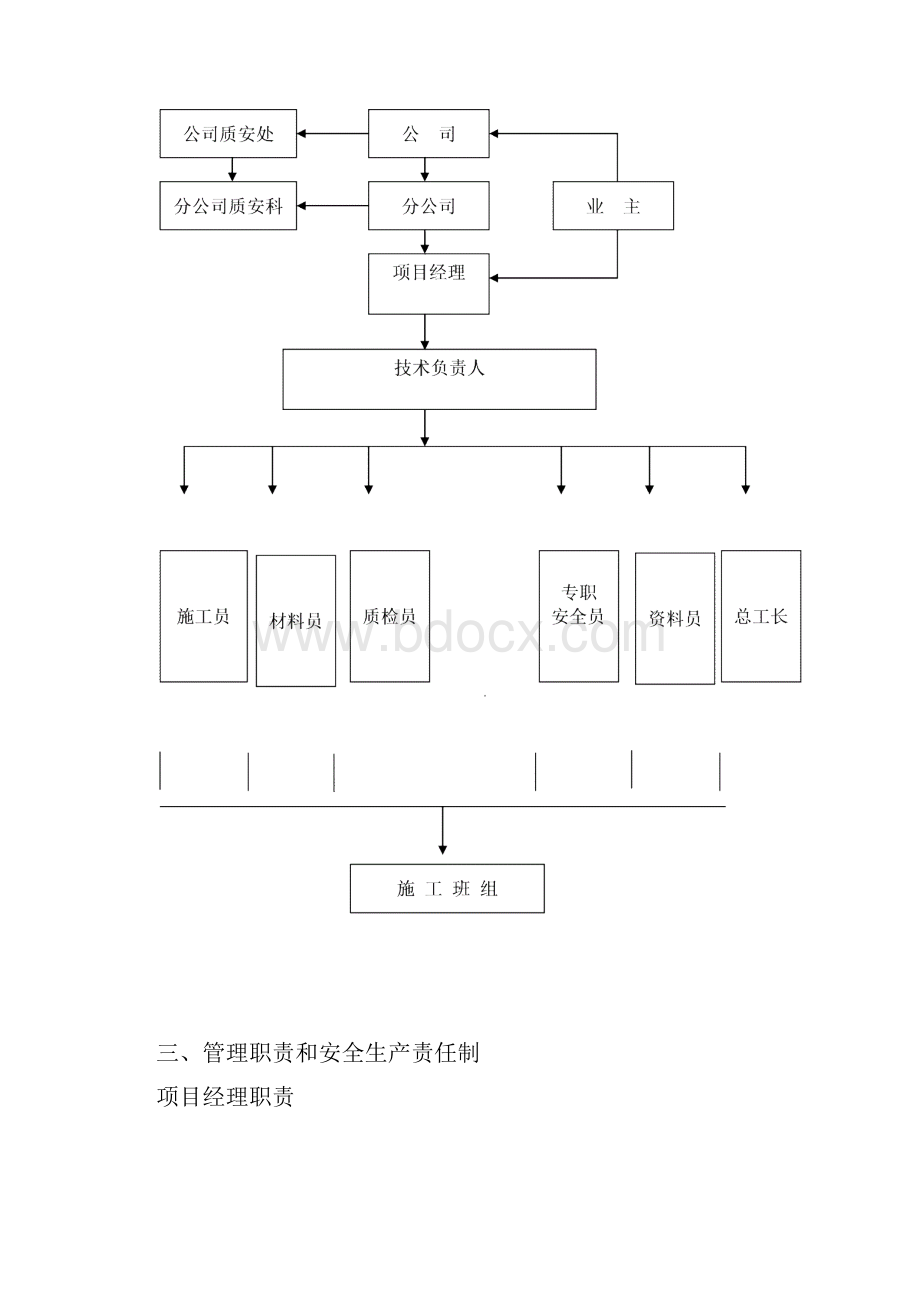 运动场改造施工设计方案.docx_第2页