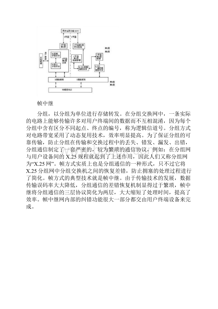 帧中继2.docx_第2页