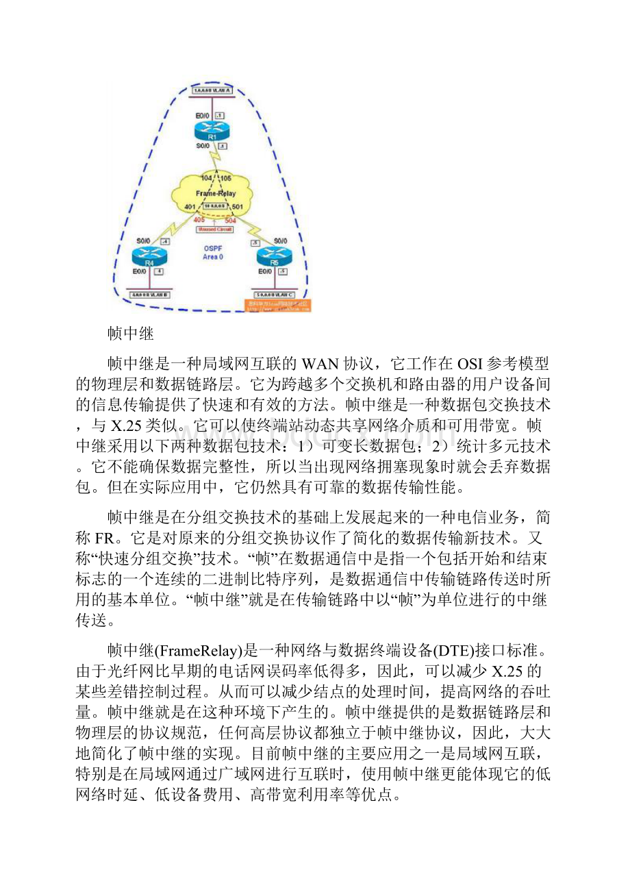 帧中继2.docx_第3页