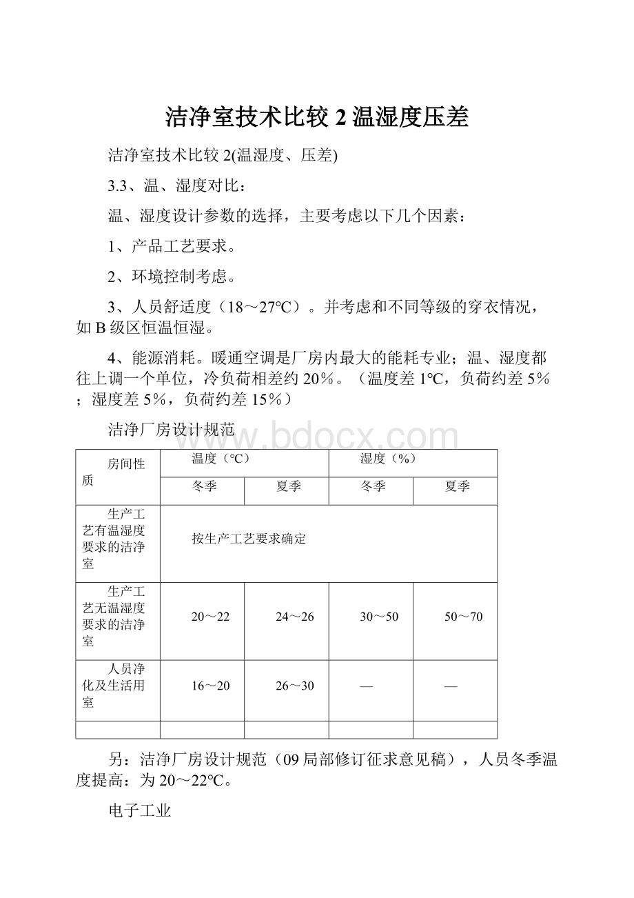 洁净室技术比较2温湿度压差.docx