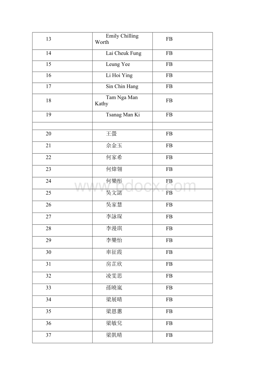 响应香港东亚运动会.docx_第3页