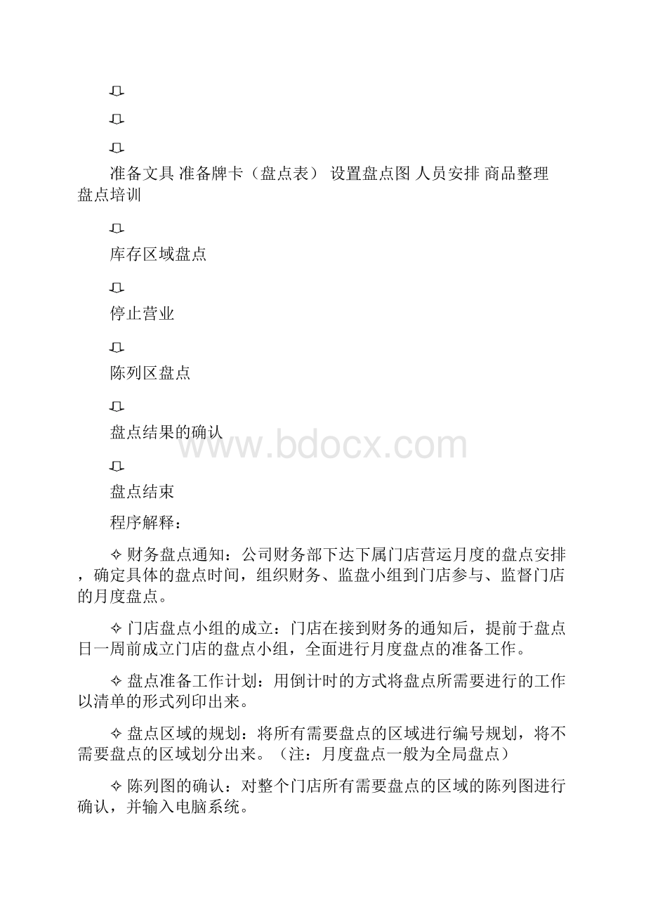 商超牌卡盘点要求.docx_第2页