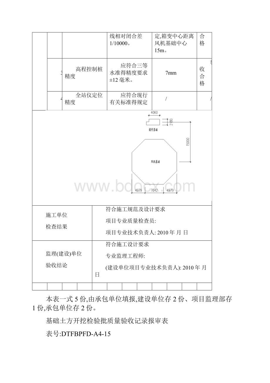 箱变检验批正确.docx_第3页