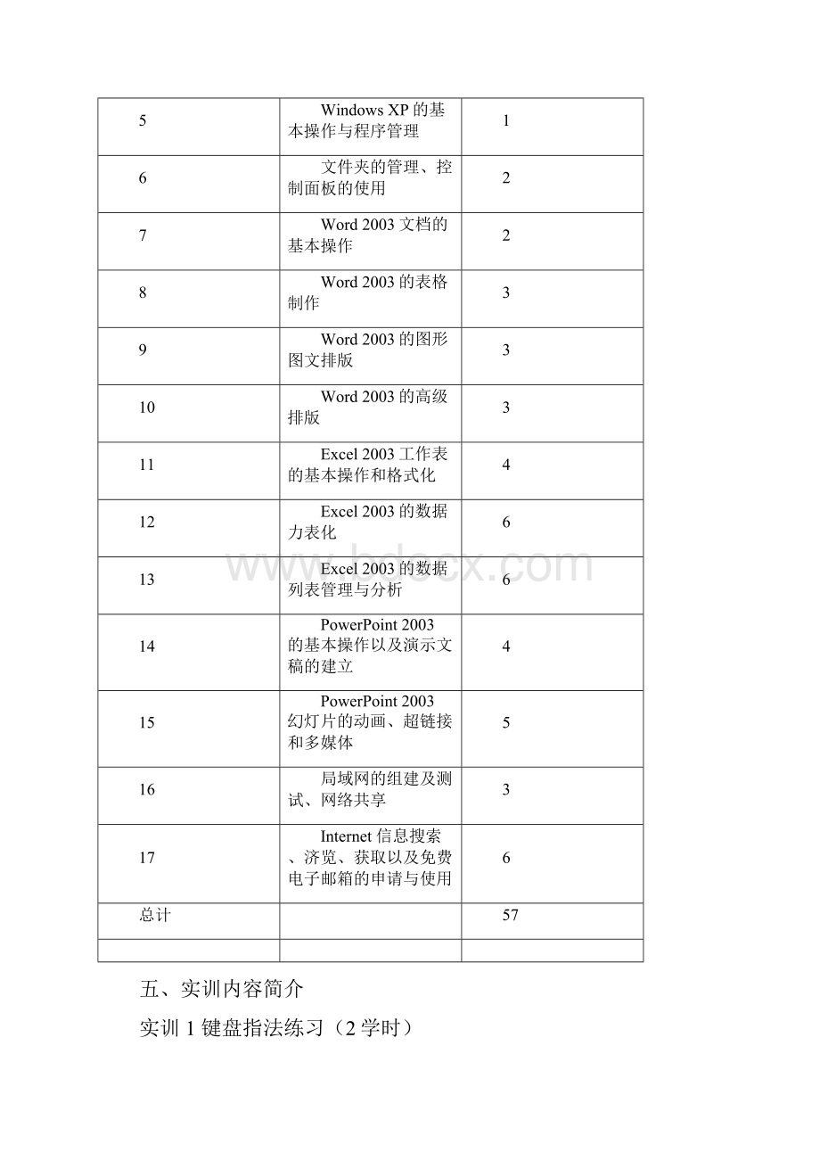 计算机平面设计实训实习教学大纲.docx_第2页