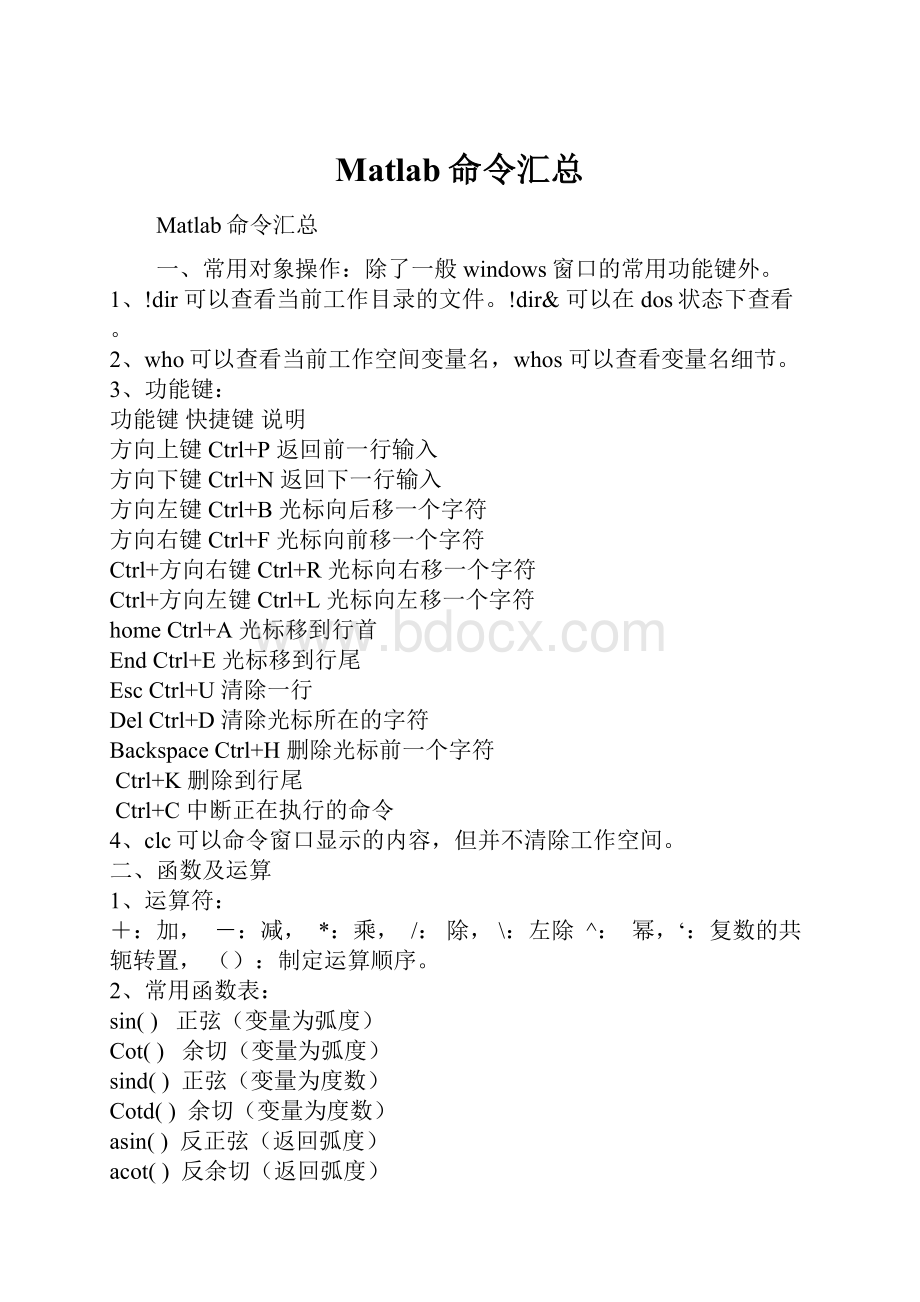 Matlab命令汇总.docx