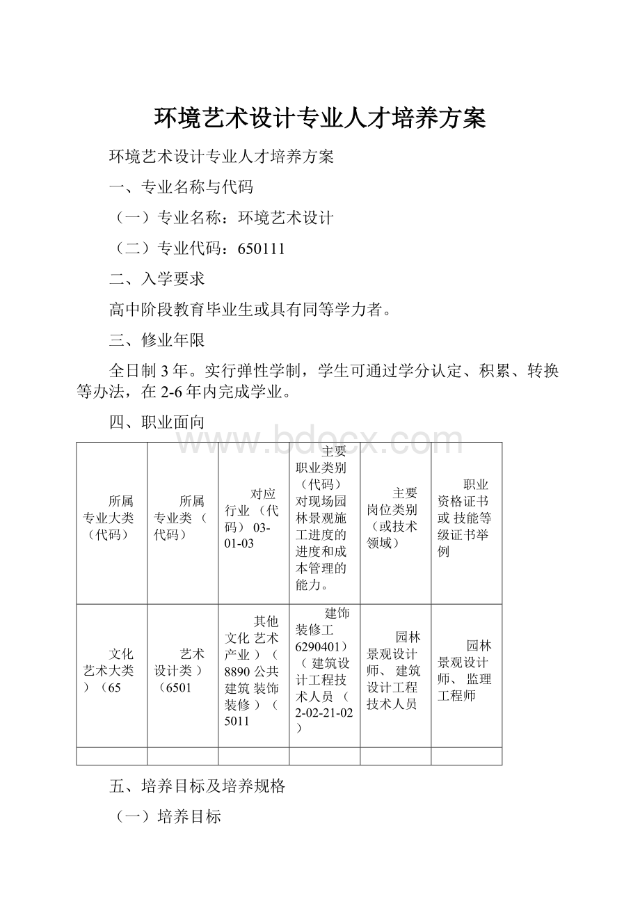 环境艺术设计专业人才培养方案.docx