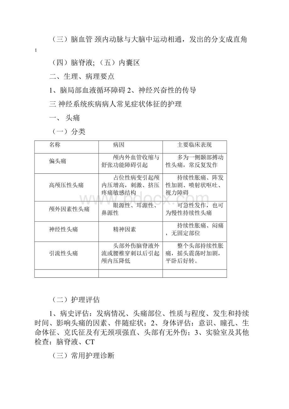 内科护理学教案首页.docx_第3页