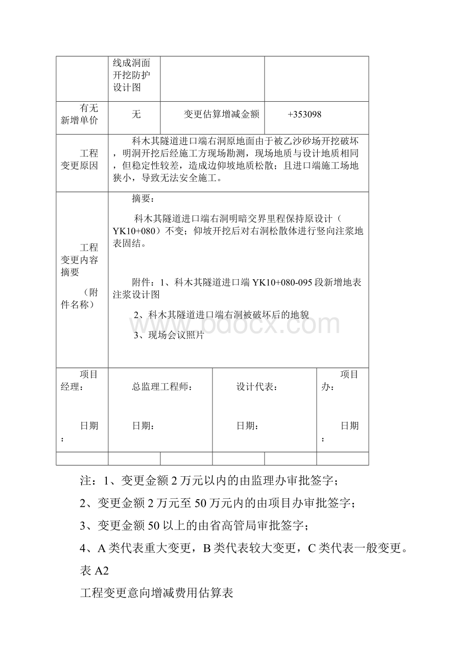 隧道地表注浆变更意向B001.docx_第2页