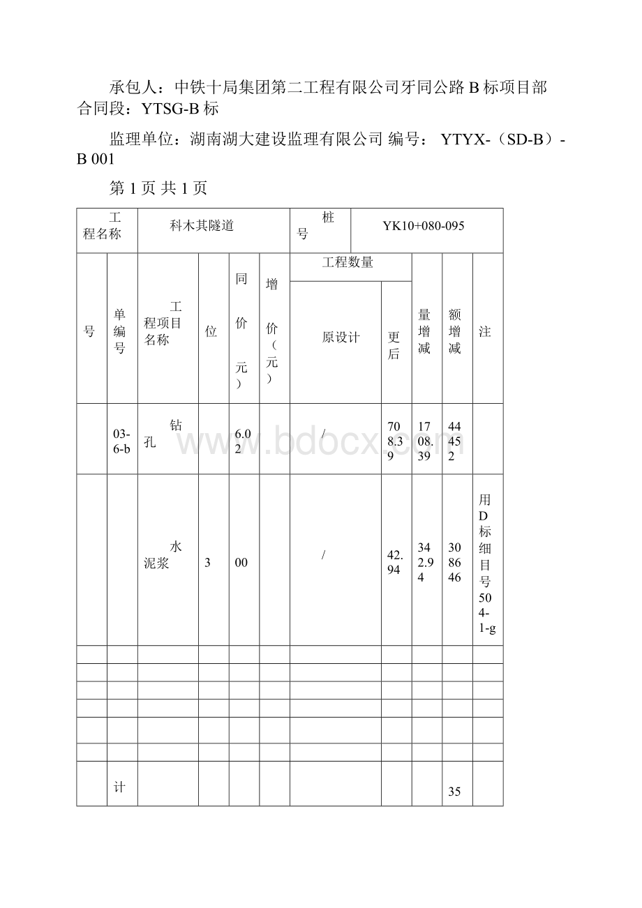 隧道地表注浆变更意向B001.docx_第3页