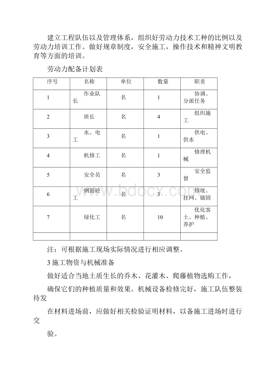 园林绿化施工组织方案完整版.docx_第2页