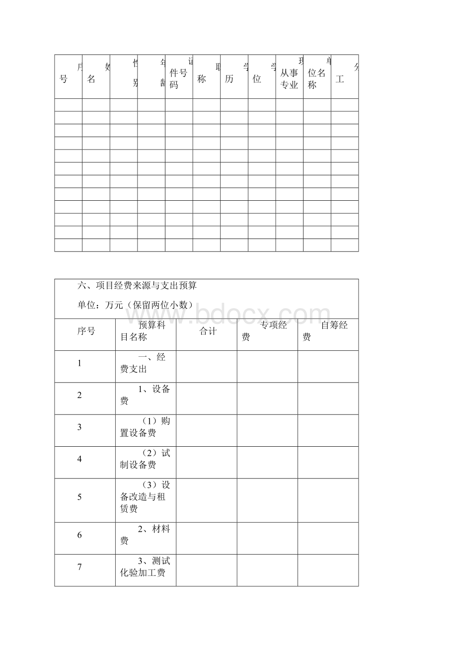 衡水市科技计划项目任务合同书.docx_第3页