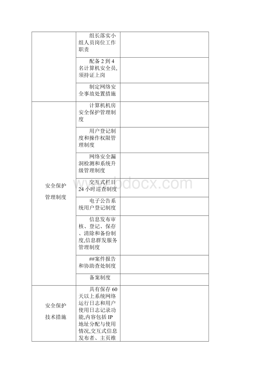 信息系统网络安全检查表.docx_第2页