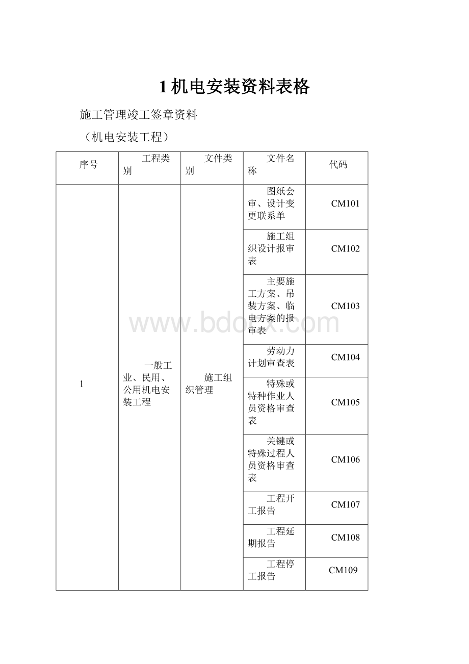 1机电安装资料表格.docx