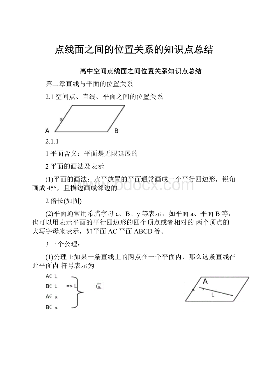 点线面之间的位置关系的知识点总结.docx_第1页