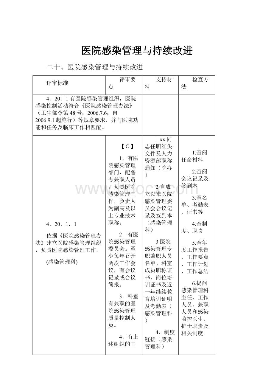 医院感染管理与持续改进.docx