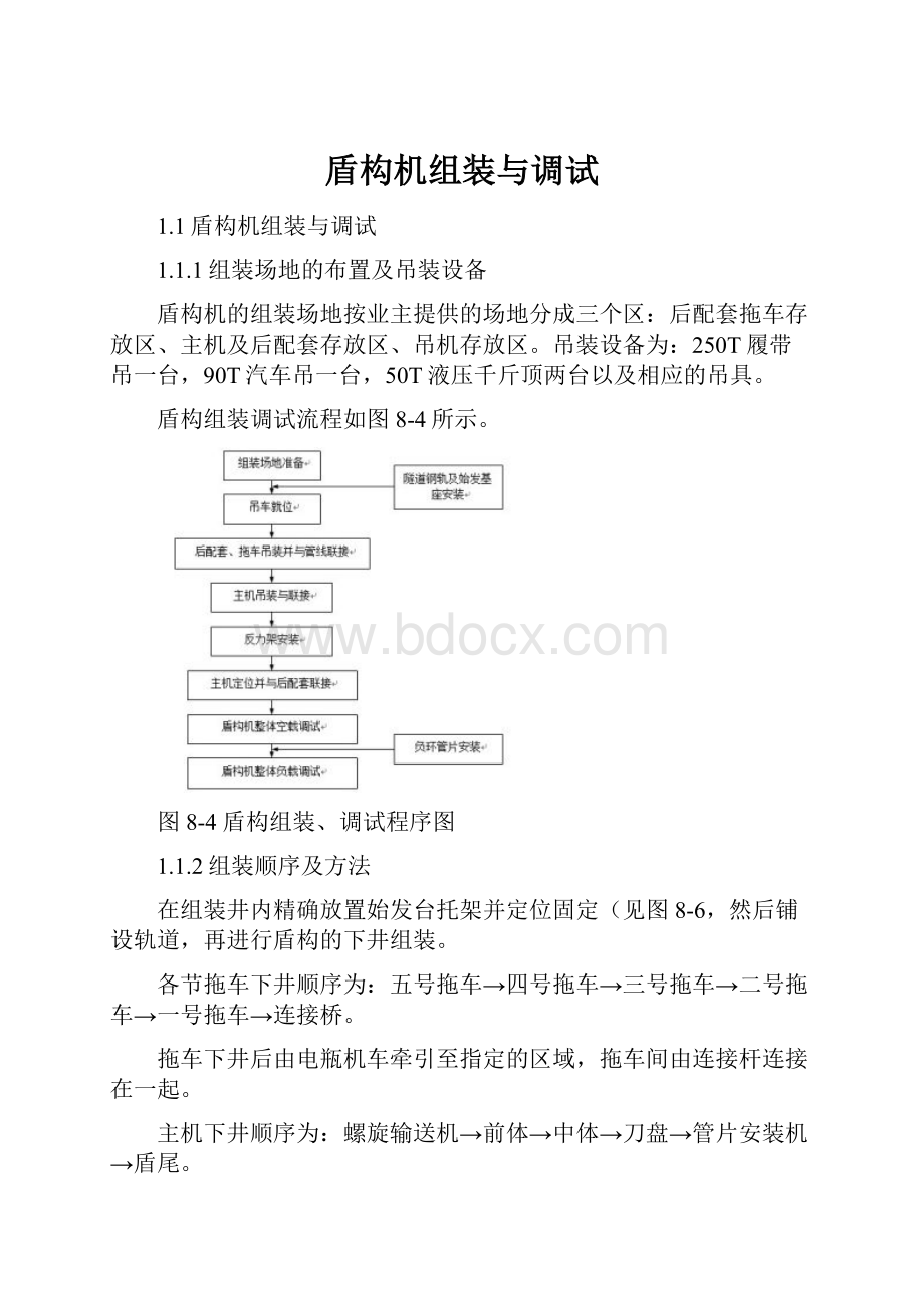 盾构机组装与调试.docx