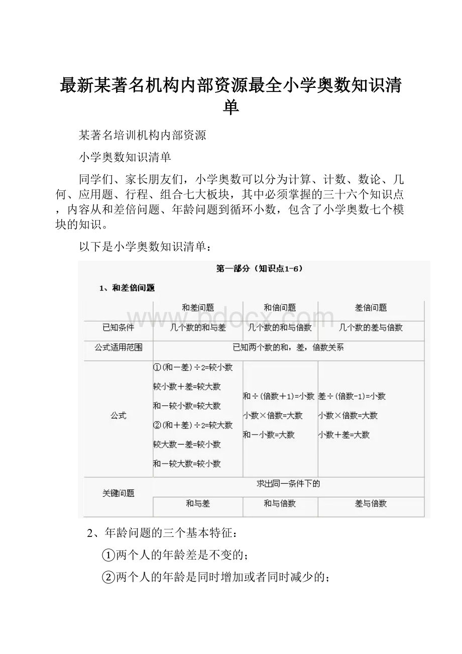 最新某著名机构内部资源最全小学奥数知识清单.docx