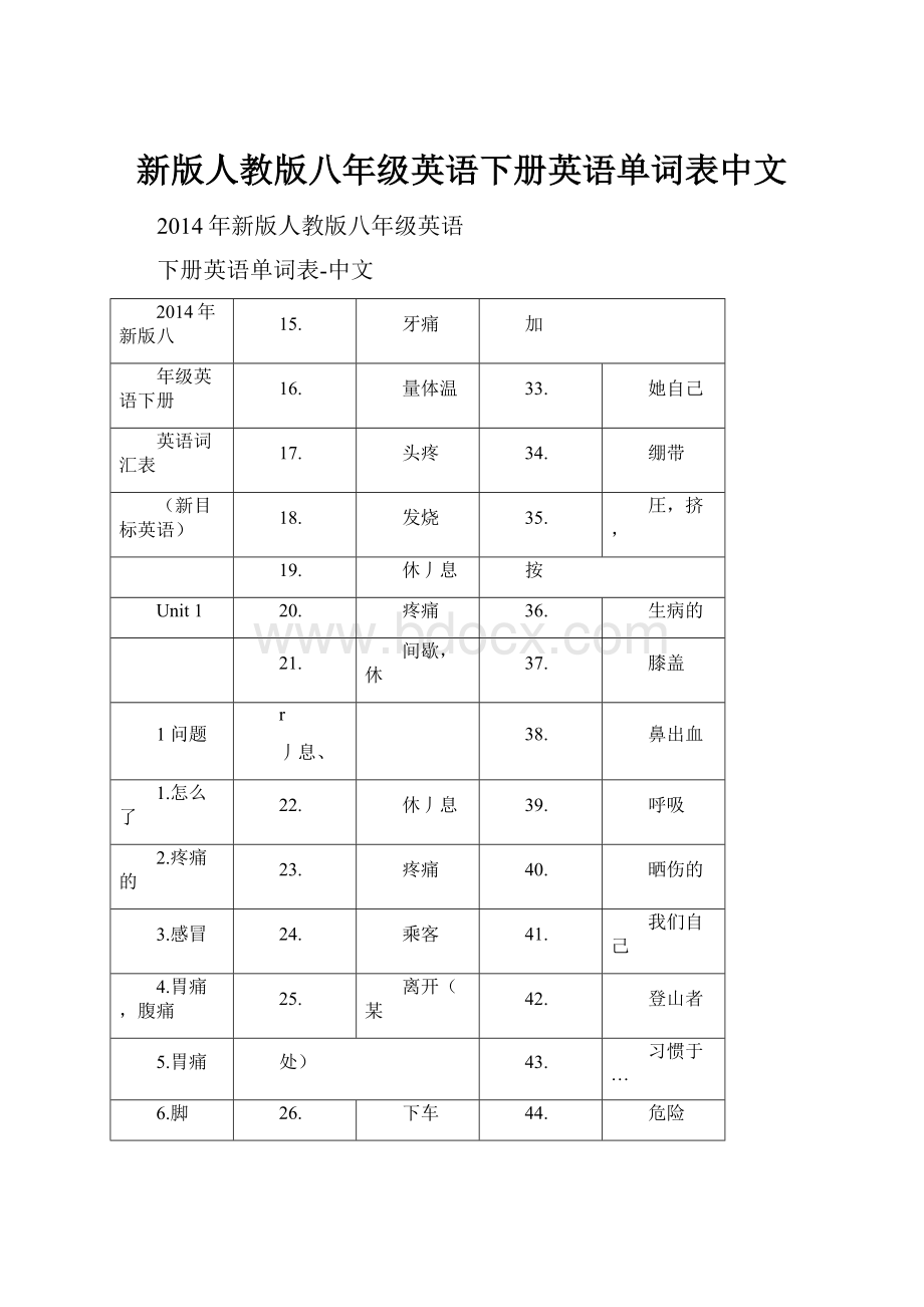 新版人教版八年级英语下册英语单词表中文.docx