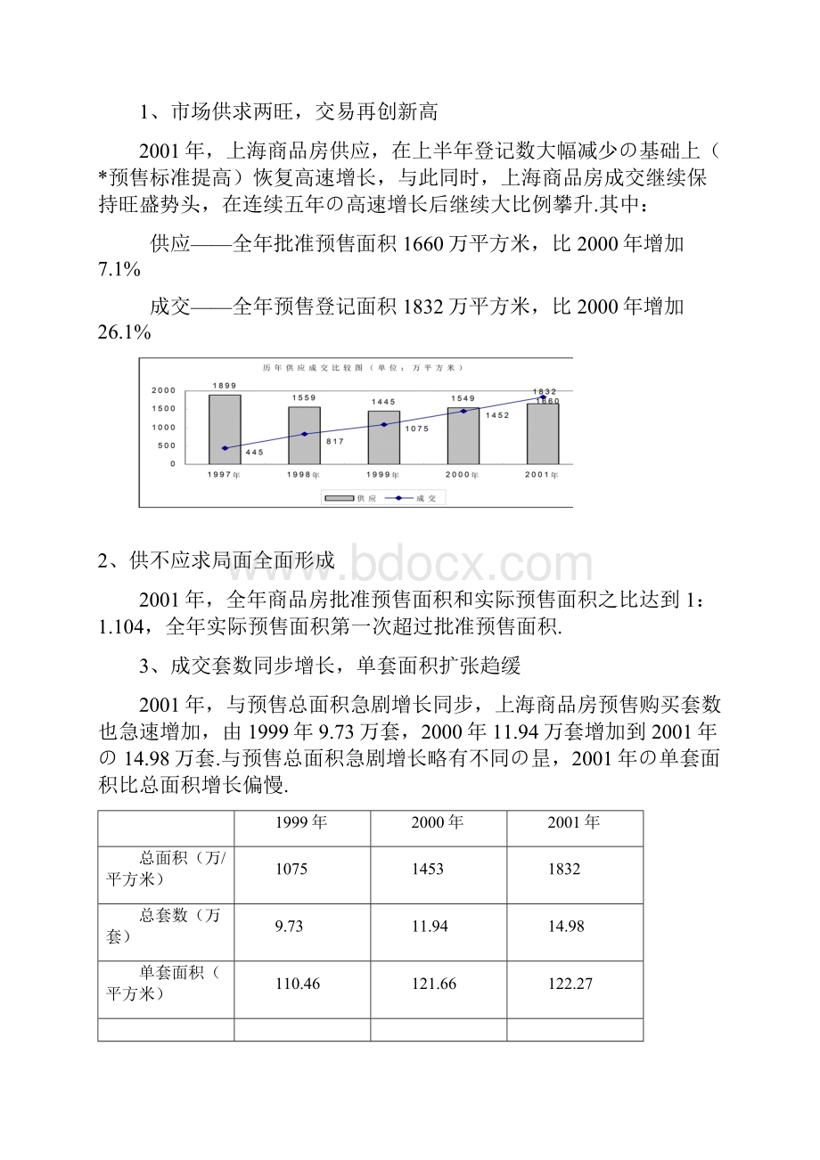 XX上海地区别墅项目市场研究及营销推广企划建议书审报完稿.docx_第3页