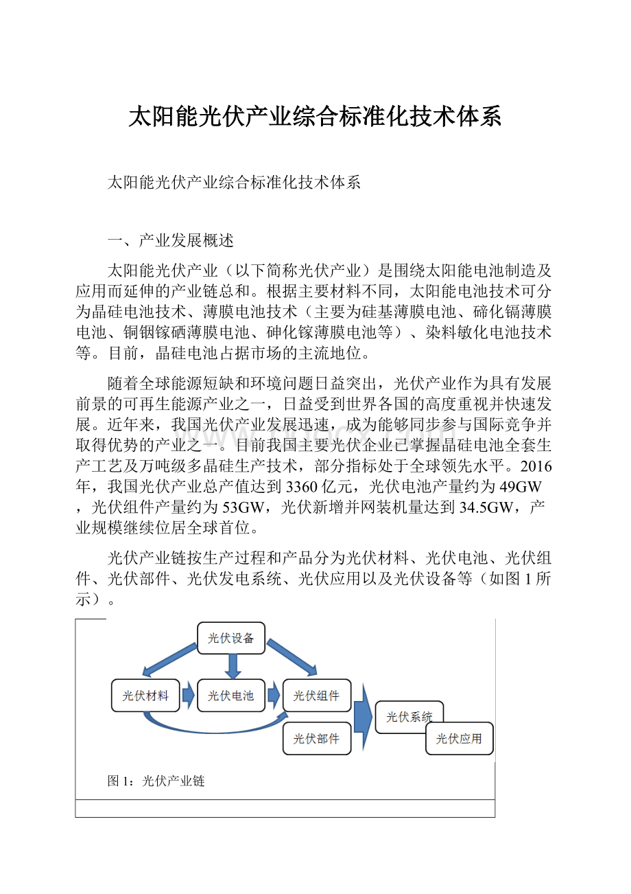 太阳能光伏产业综合标准化技术体系.docx