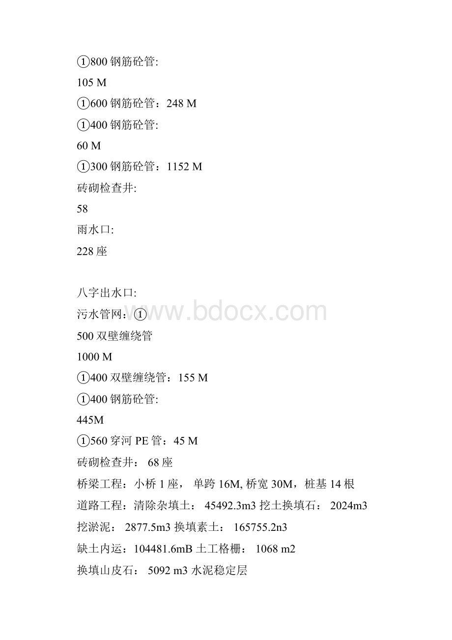 市政道路质量验收报告.docx_第3页