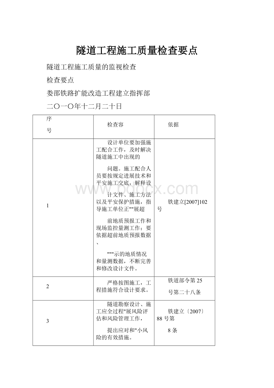 隧道工程施工质量检查要点.docx