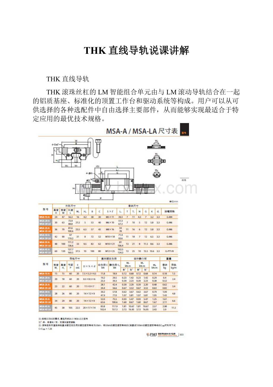 THK直线导轨说课讲解.docx