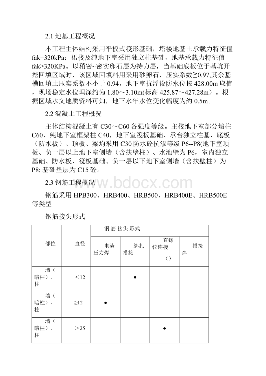 润峨眉工程材料检验试验计划专项方案#精选.docx_第3页