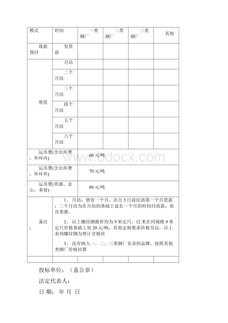 钢材采购投标文件.docx_第3页