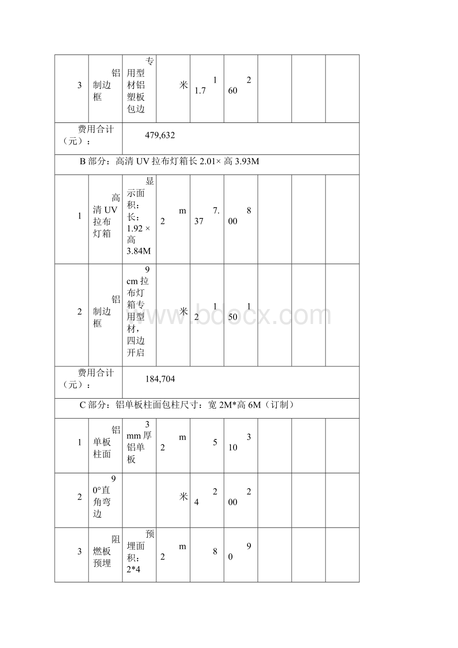 室内全彩P25 LED显示屏报价方案.docx_第2页