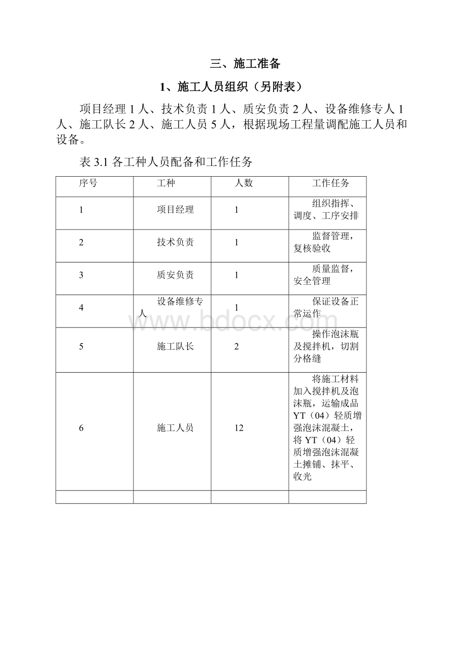 4# 5#楼屋面泡沫混凝土施工方案.docx_第3页