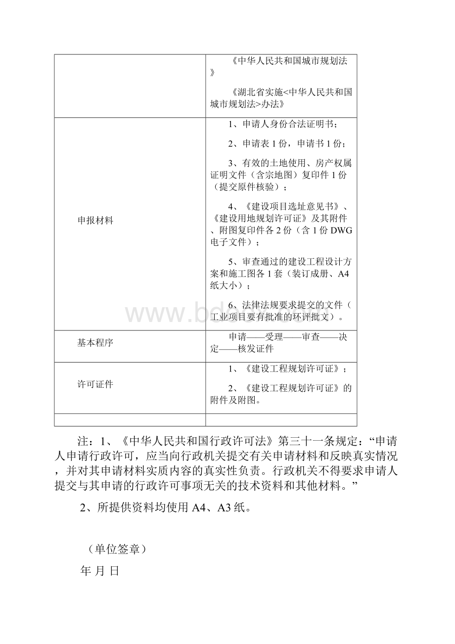 建设用地规划许可证审批表三表.docx_第3页