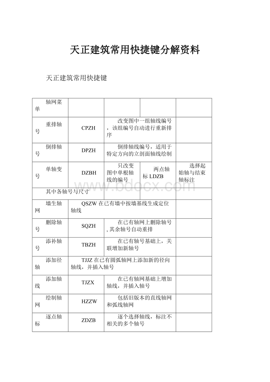 天正建筑常用快捷键分解资料.docx