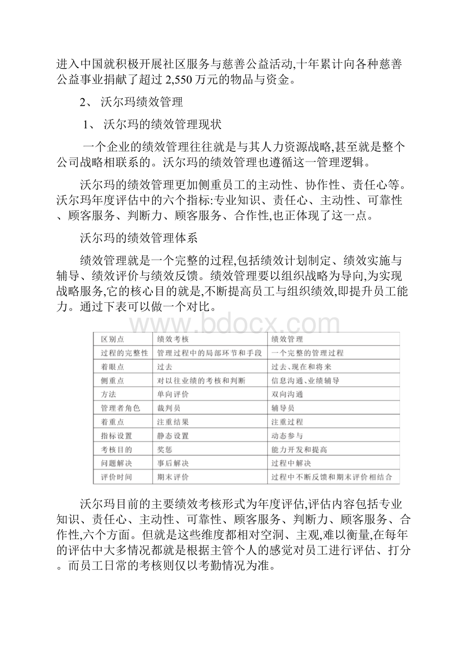 沃尔玛绩效管理与薪酬管理报告.docx_第2页