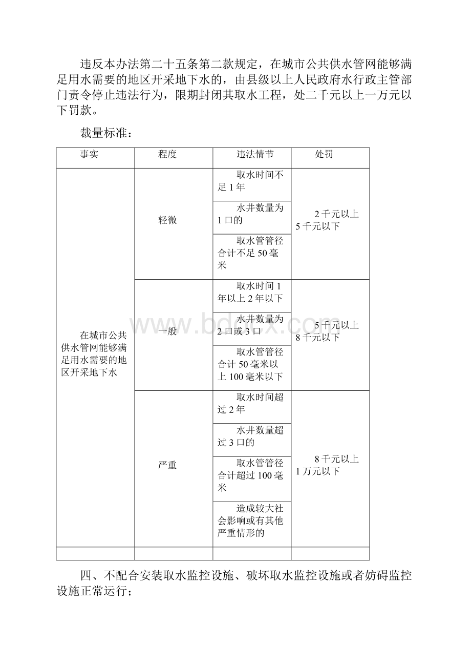 《广东省实施中华人民共和国水法办法》罚款处罚实施标准模板.docx_第3页