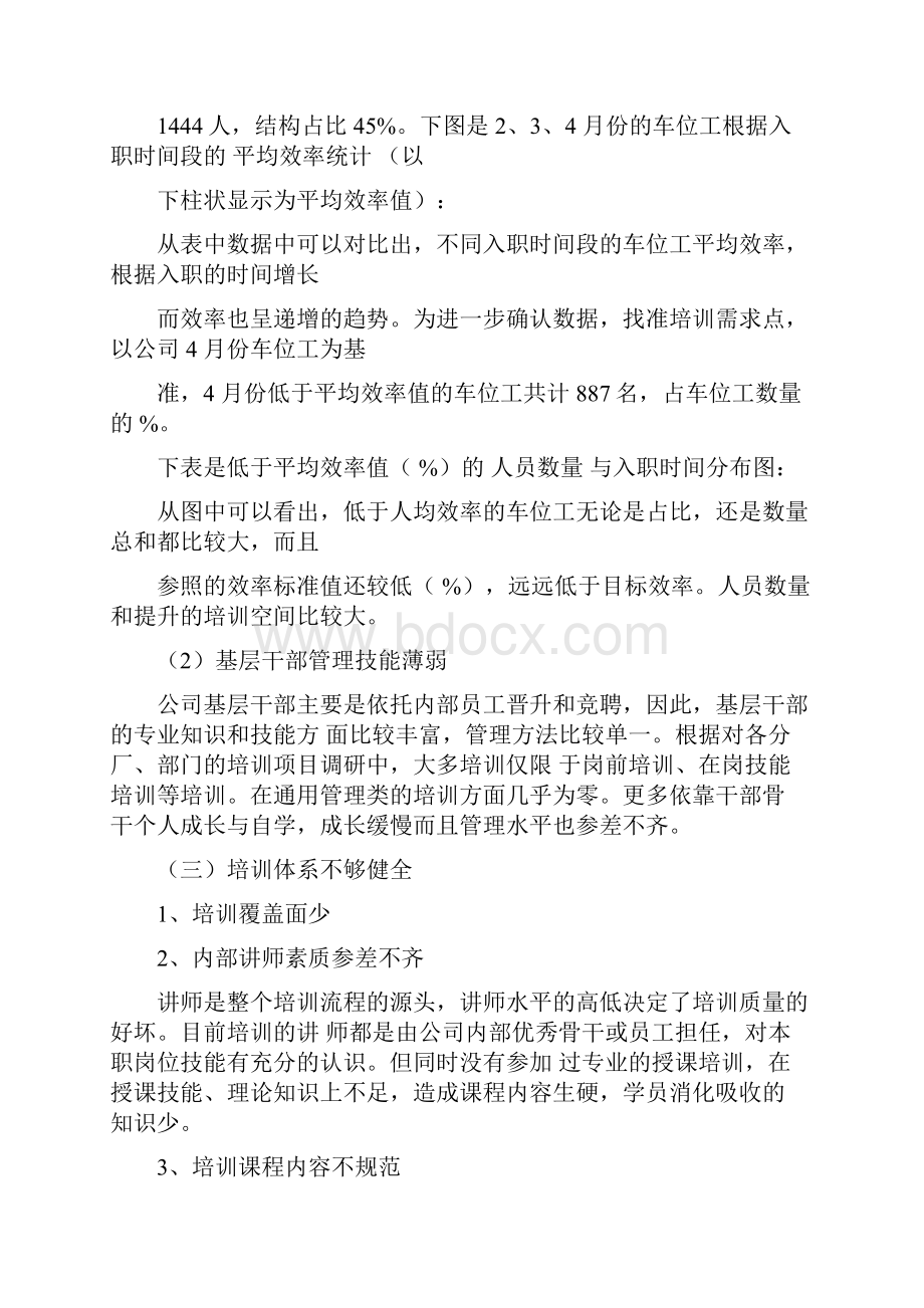 大型制造企业培训体系建设方案.docx_第2页