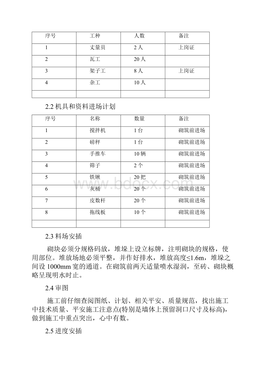 加气块砌筑施工方案之欧阳历创编.docx_第2页