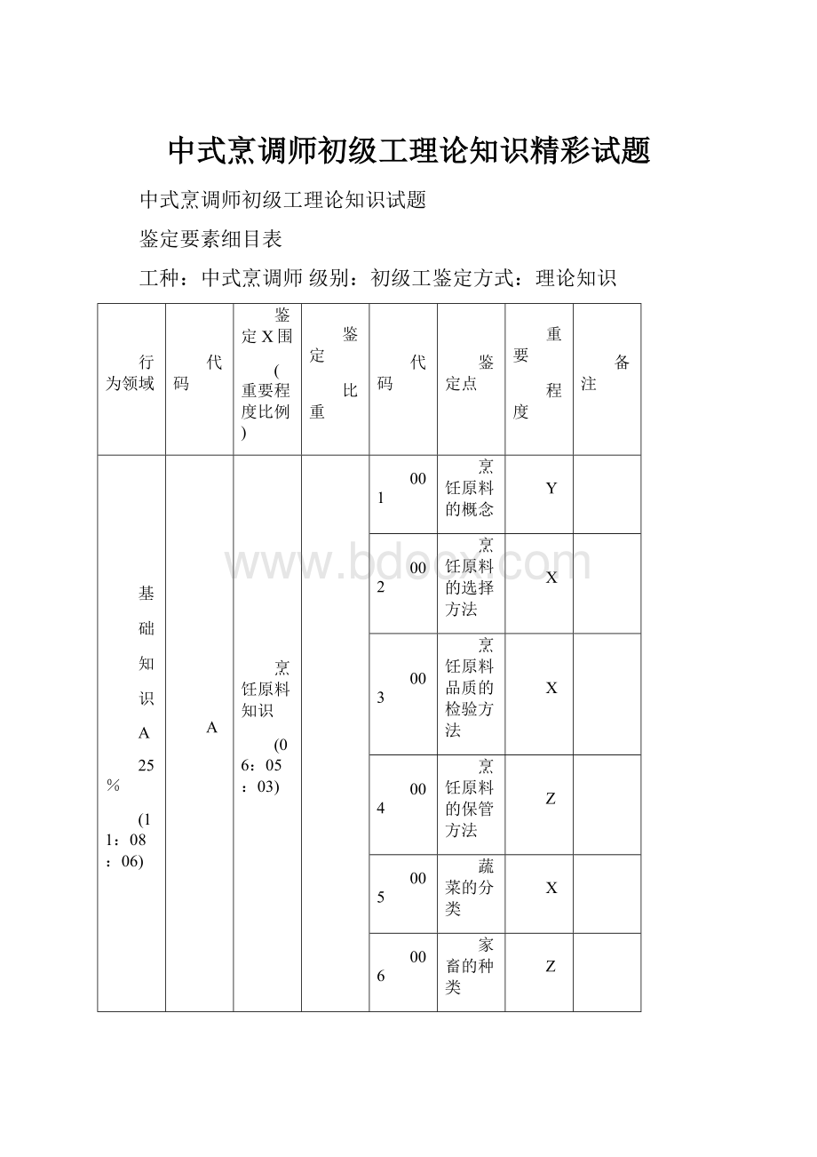 中式烹调师初级工理论知识精彩试题.docx