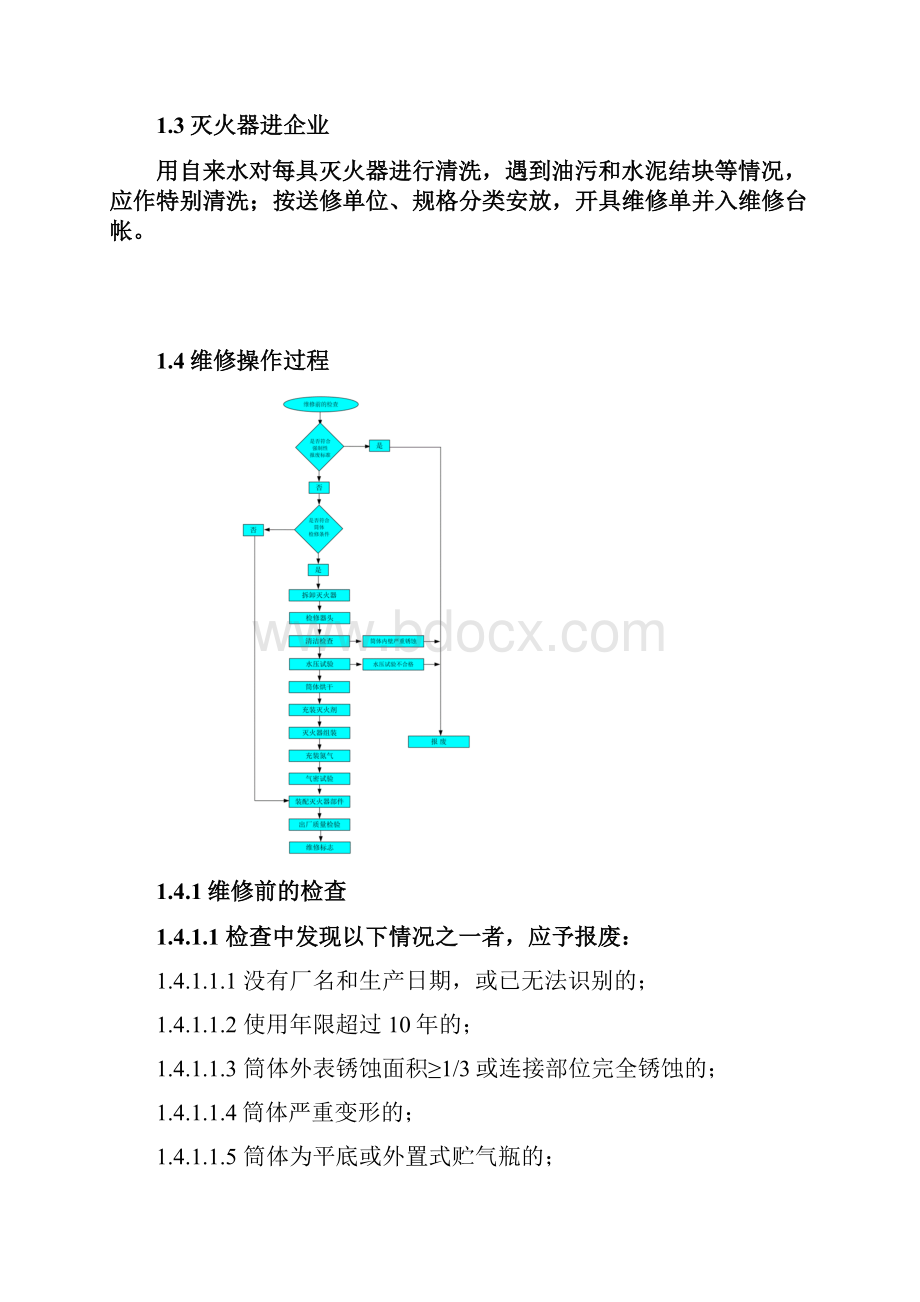 1手提式干粉灭火器检验标准.docx_第2页