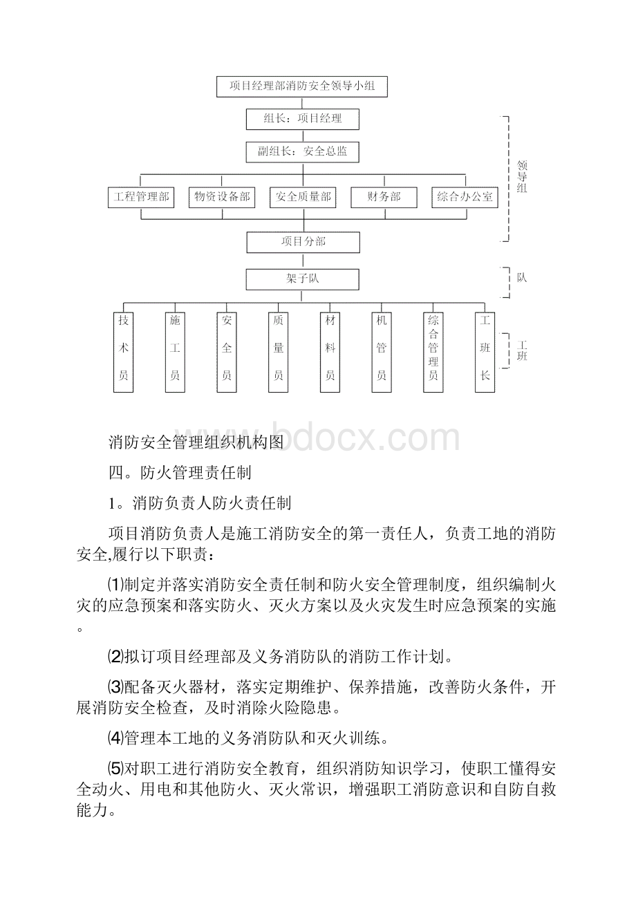 铁路消防安全管理办法.docx_第2页