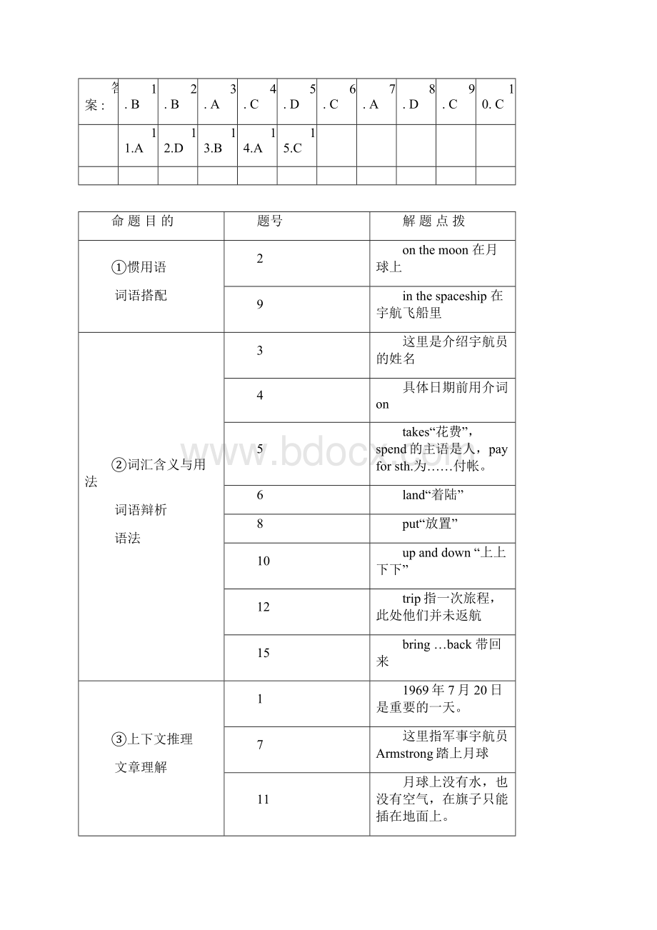 初中英语完型填空竞赛题分类解与练.docx_第3页