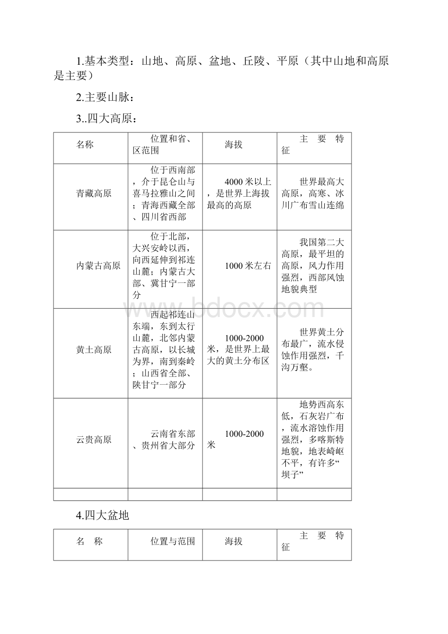 湖州师范学院《中国地理教程》复习资料.docx_第2页