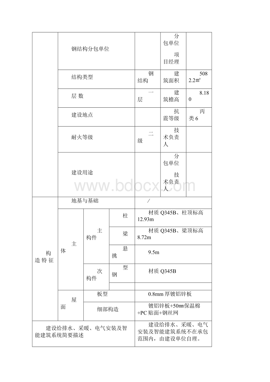 钢结构专项施工方案.docx_第2页