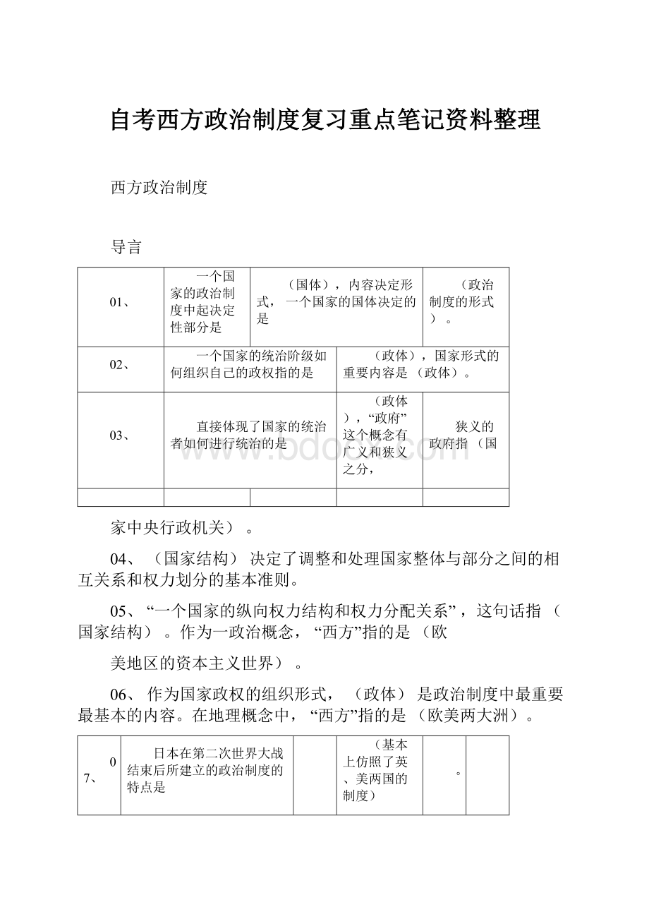 自考西方政治制度复习重点笔记资料整理.docx