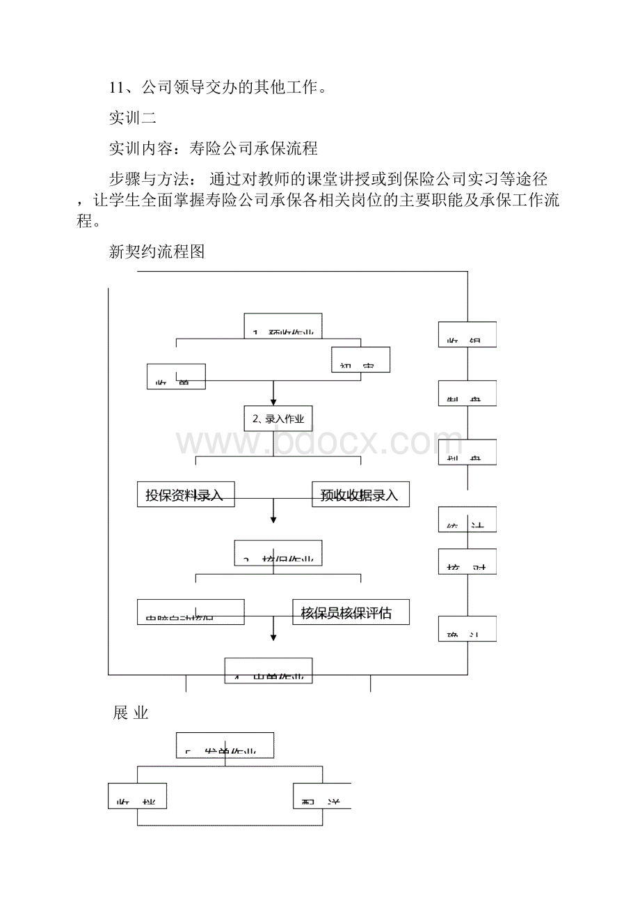 保险实务专业实训指导书.docx_第3页