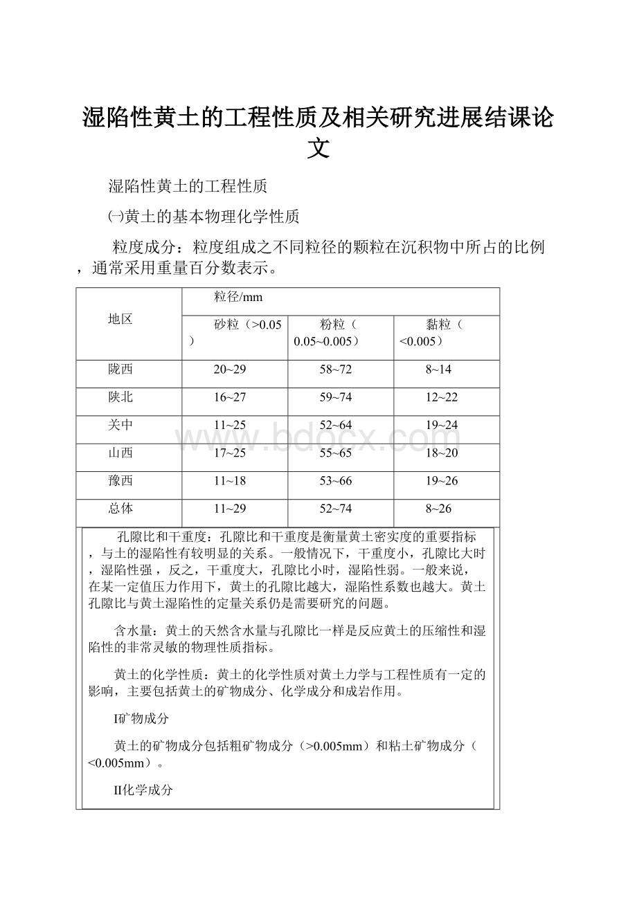 湿陷性黄土的工程性质及相关研究进展结课论文.docx